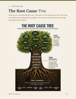 Stuck in Therapy? — The Root Cause Workbook