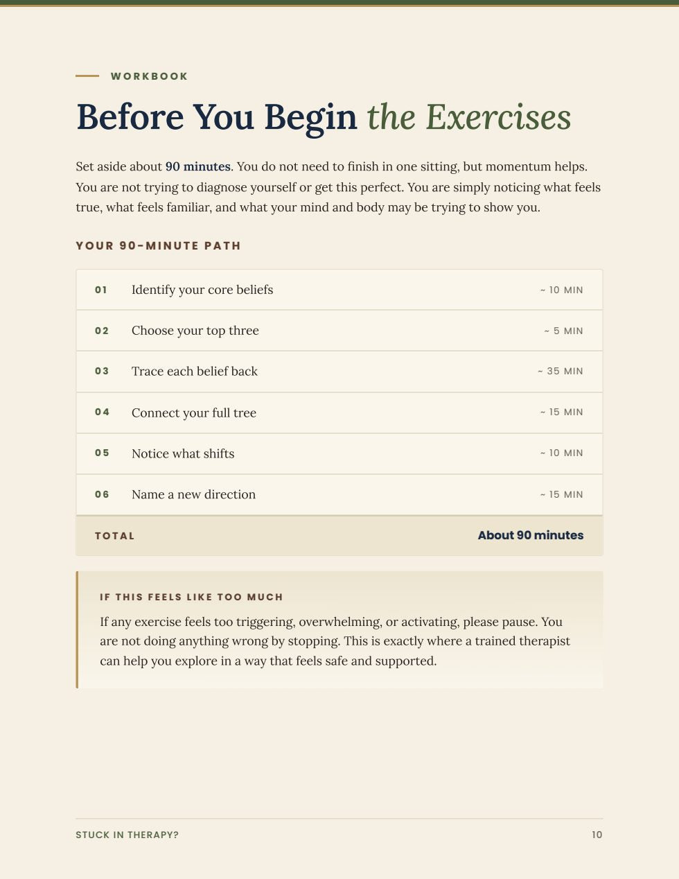 Stuck in Therapy? — The Root Cause Workbook